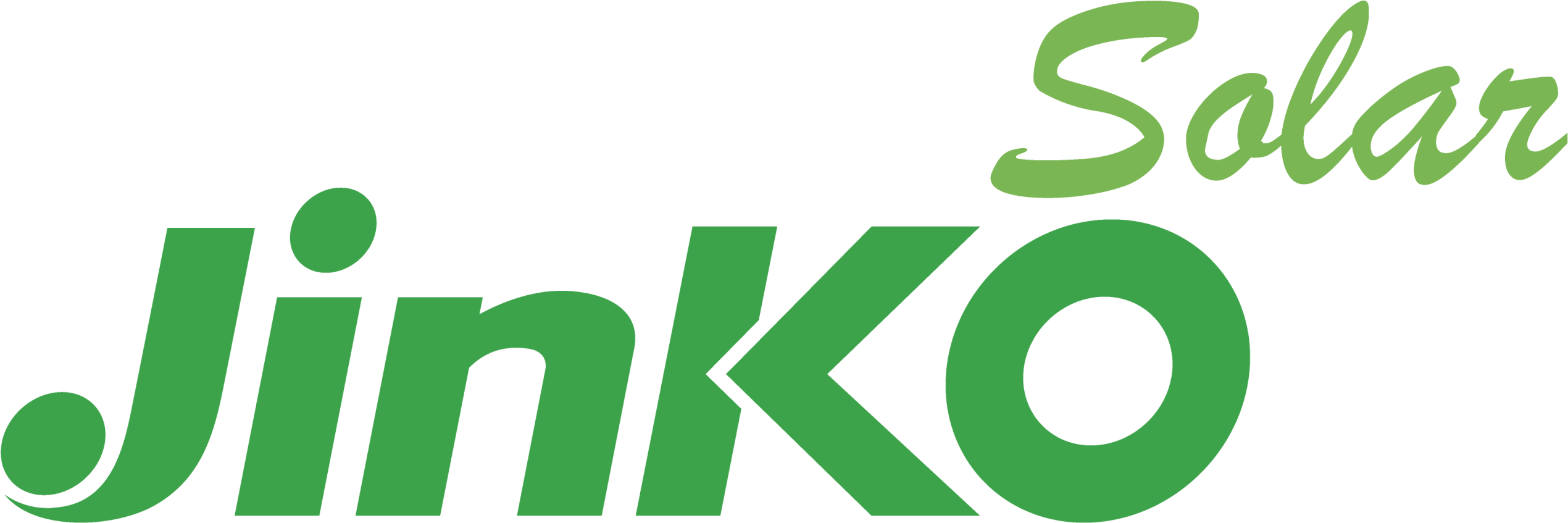 JinkoSolar